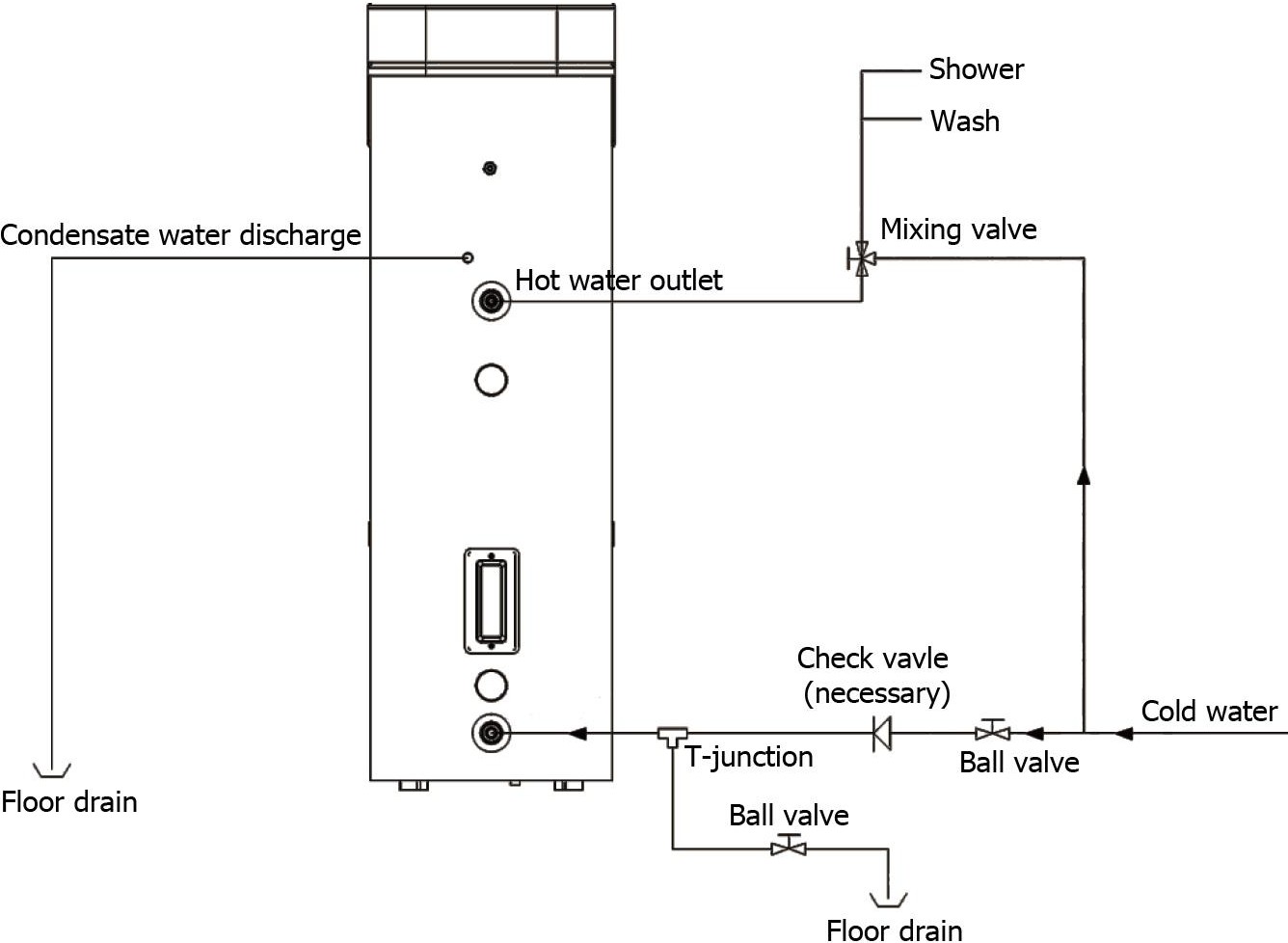 Схема установки и подключения водонагревателя