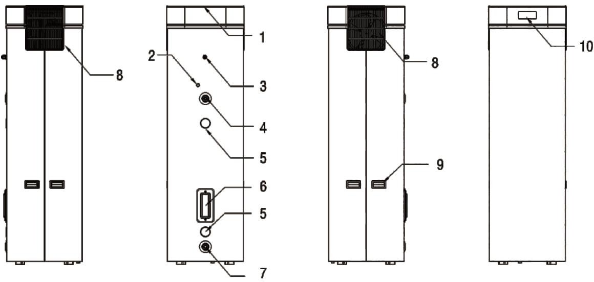 II. Структурная схема водонагревателя